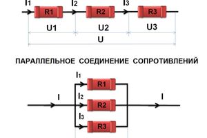 Калькулятор соединения резисторов