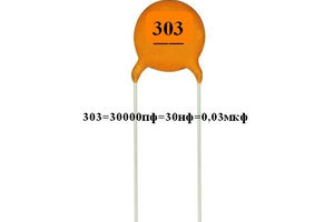 Калькулятор кода и ёмкости конденсатора