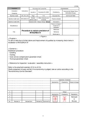 Процедура восстановления точности INTEGREX-IV