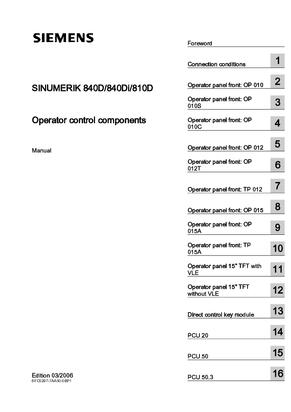 Manual Operator control components 840D/810Di/810D