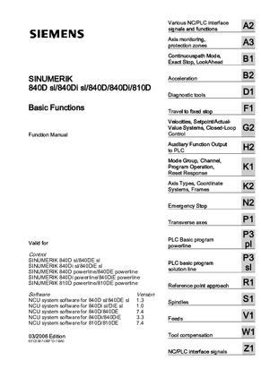 Function Manual Basic Functions