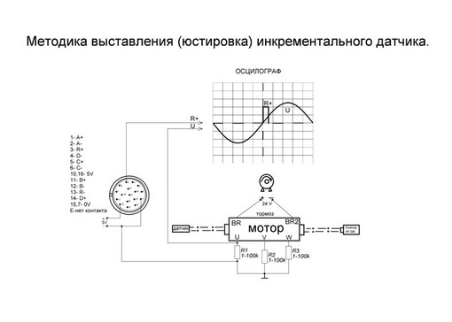 Настройка энкодера на синхронном серводвигателе