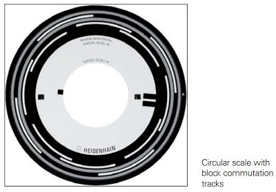 Настройка энкодера на синхронном серводвигателе