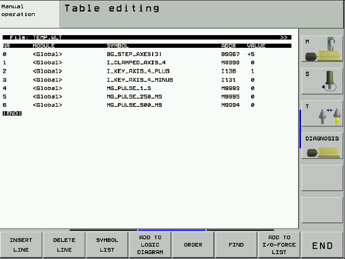 Функция Список Наблюдения (WATCH LIST)