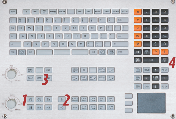 Машинные параметры ITNC 530 и не только