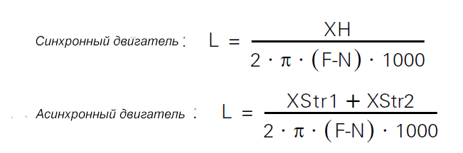Пусконаладка цифровых осей